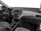 2023 Chevrolet Equinox AWD RS
